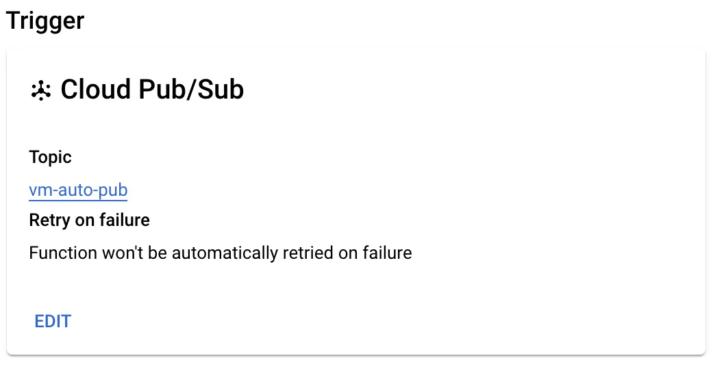 Cloud Function trigger configured with a Pub/Sub topic